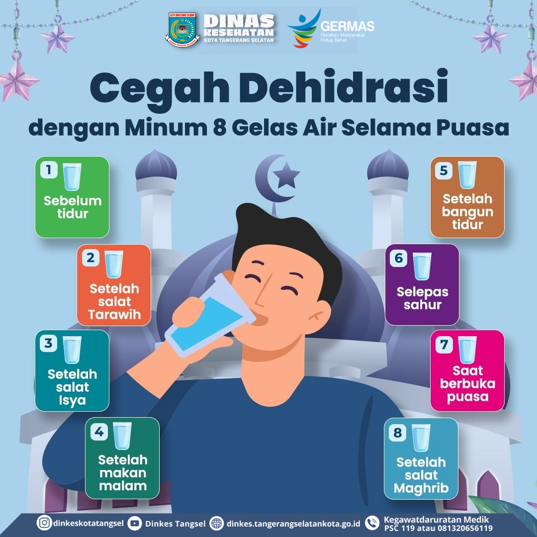 Hindari Dehidrasi Saat Puasa dengan 8 Gelas Air Sehari!