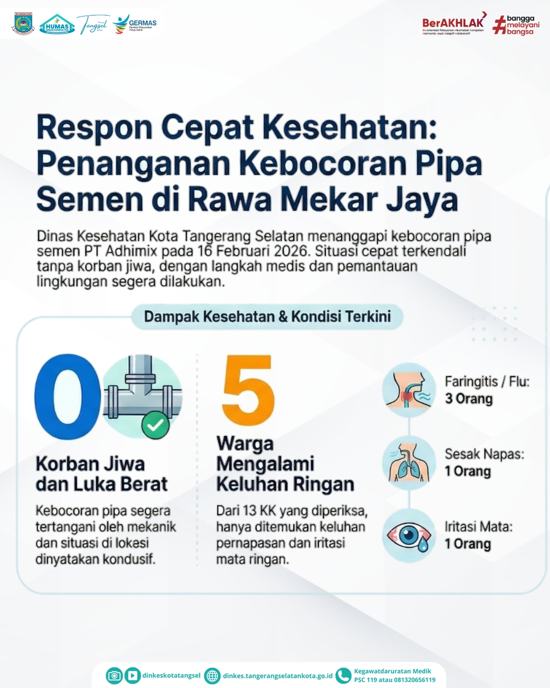 Dinkes Tangsel Pastikan Kondisi Kesehatan Warga Rawa Mekar Jaya Aman Pasca Kebocoran Pipa Semen