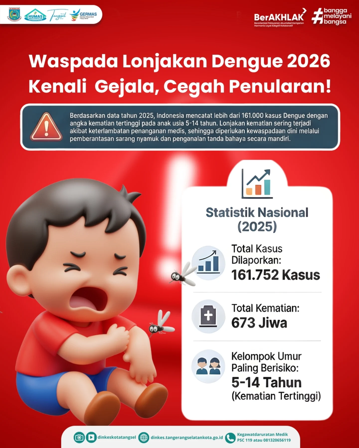 Waspada Lonjakan Dengue 2026: Kenali Gejala dan Cegah Penularan Sejak Dini